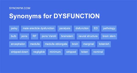 another word for dysfunctional.